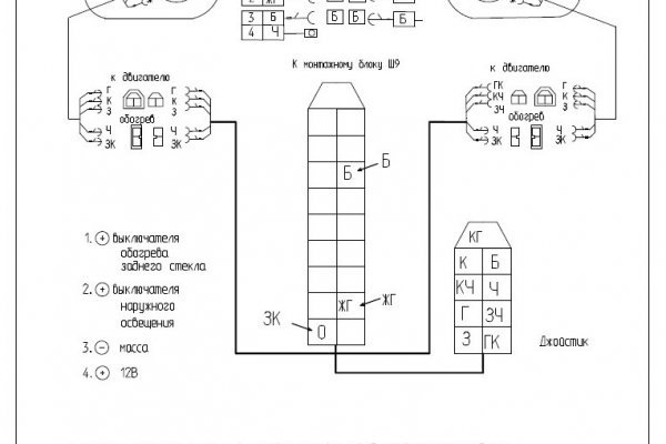 Кракен 2krnk