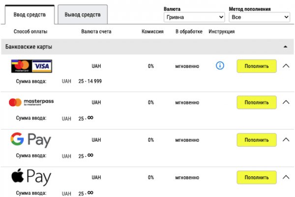 Почему сегодня не работает площадка кракен