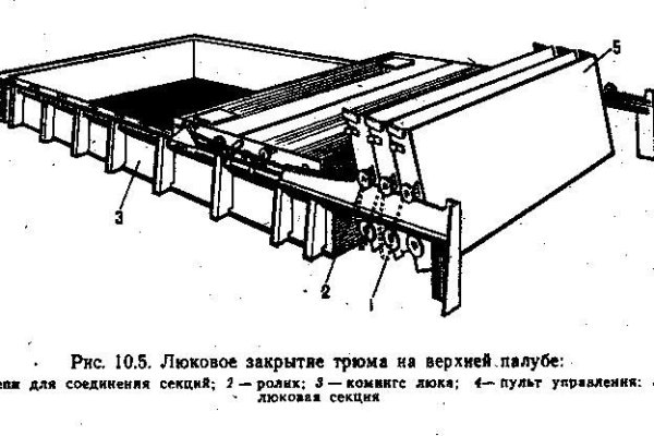 Кракен что продают